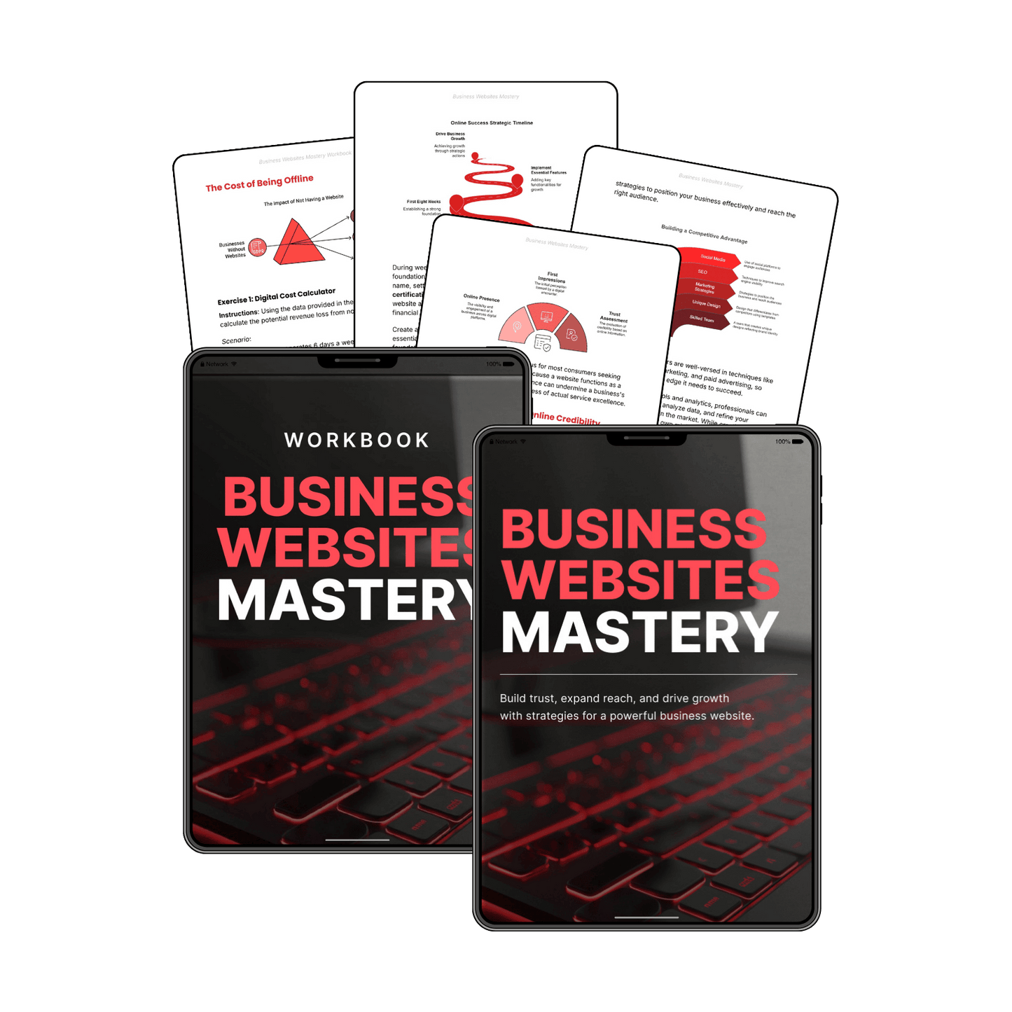 Business Websites Mastery - Bundle