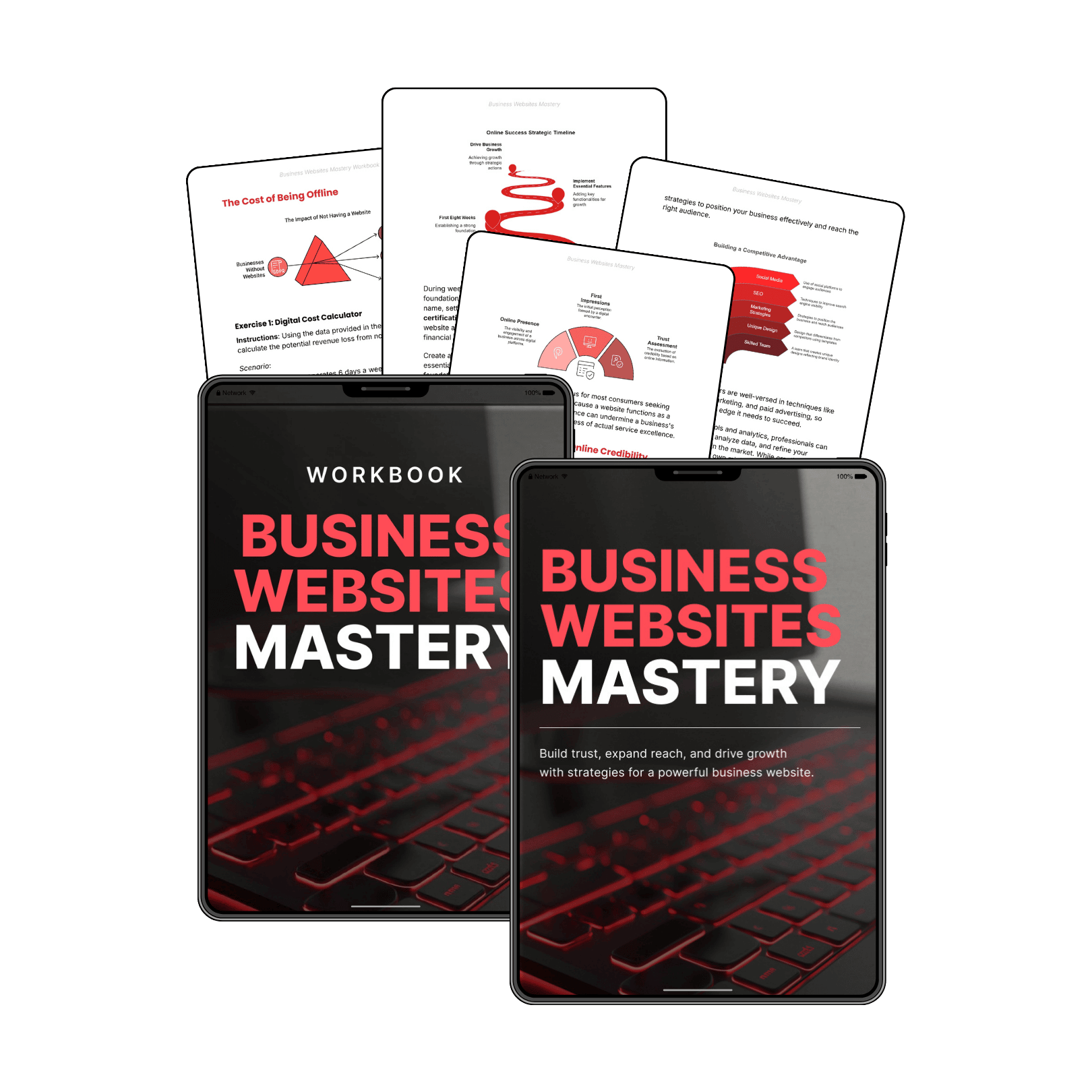 Business Websites Mastery - Bundle